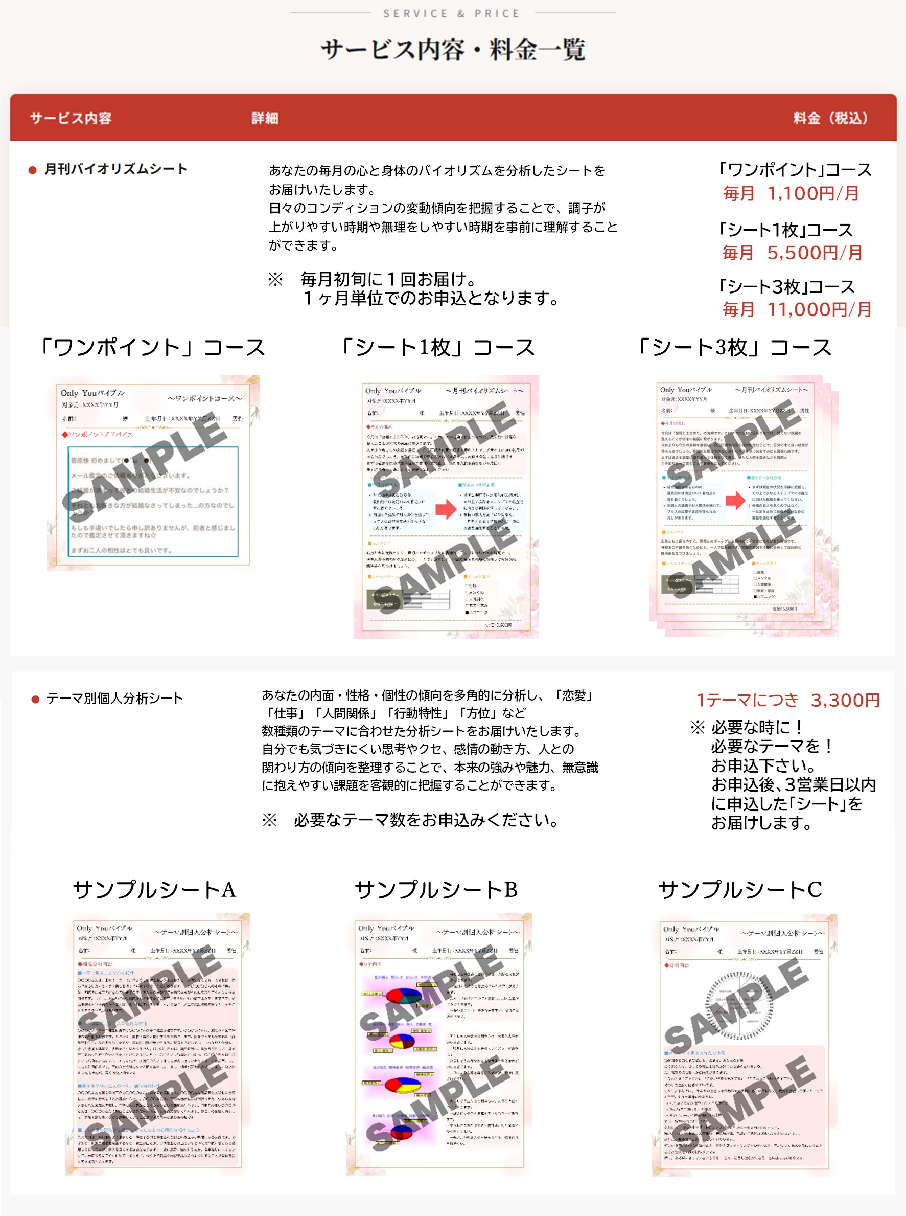 人事分析ページ